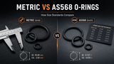 Alt text: Guide image showing how to measure an unknown O-ring size before buying small packs or requesting a quote