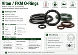 Viton / FKM O-rings infographic showing heat, fuel, oil, and chemical resistance, applications, material comparison, and sizing checklist.