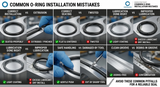 HNBR O-Rings Explained: Properties, Applications, and When to Choose Them