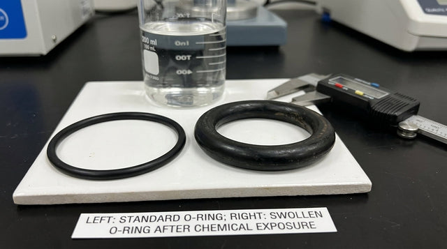 O-Ring Swelling: Causes, Materials, and What Buyers Should Check