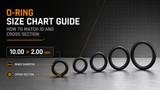 O-ring size chart guide showing ID and cross section measurement examples