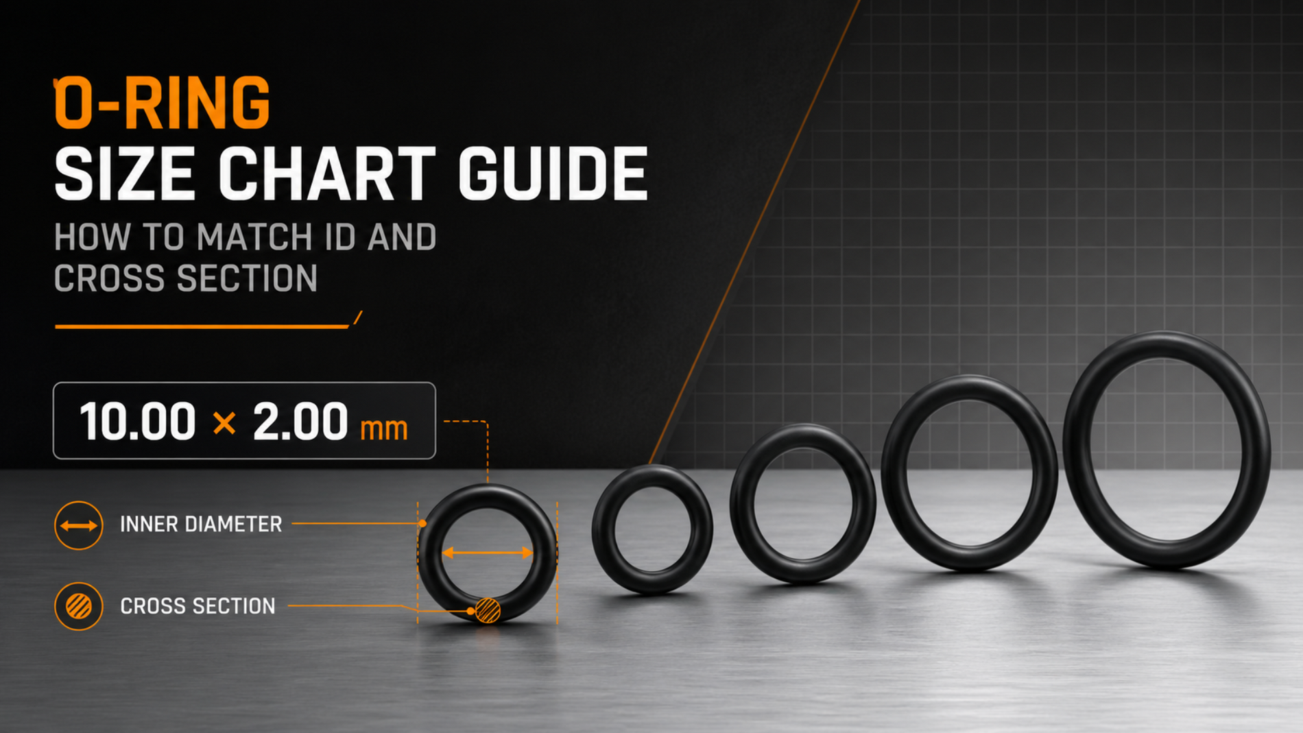 O-ring size chart guide showing ID and cross section measurement examples