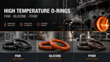 High temperature O-rings comparison showing FKM Silicone and FFKM options for heat resistant sealing applications