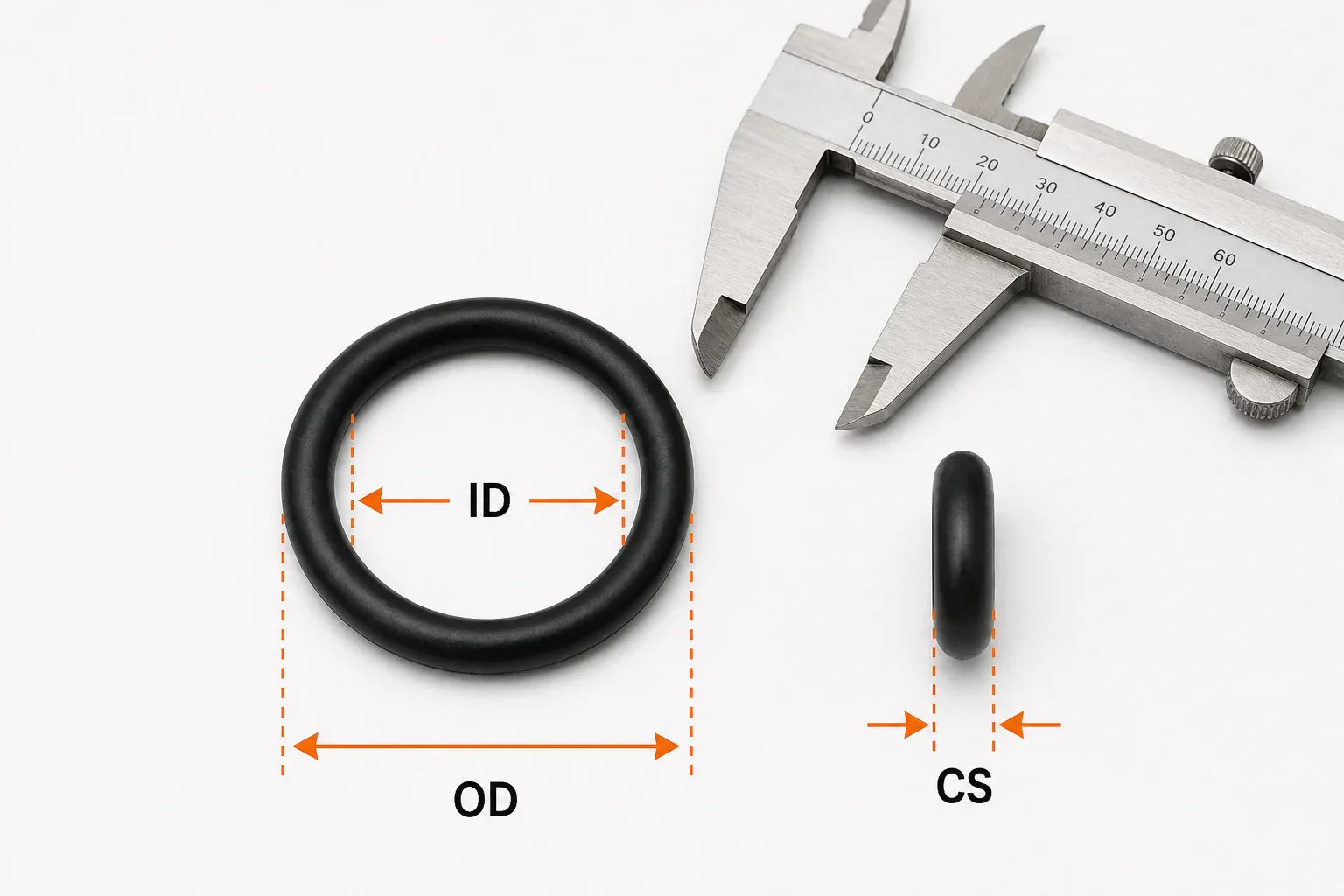 Diagram showing how to measure a pressure washer O-ring by inside diameter, cross section, and outside diameter