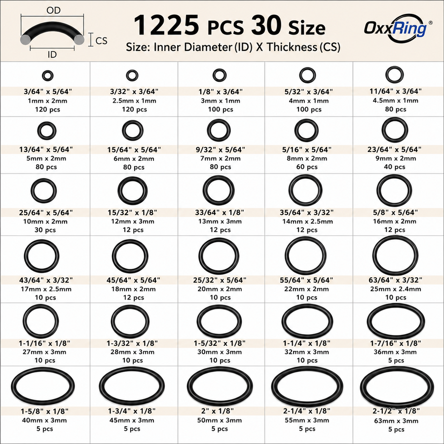 1225PC black O-ring assortment size chart reference