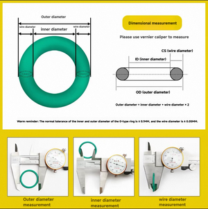 O-ring measurement guide in mm and inch
