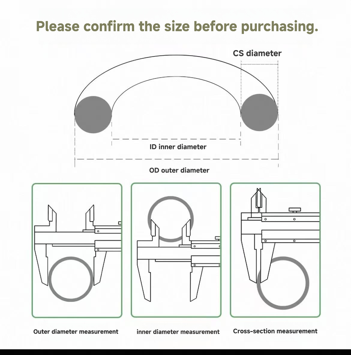 O-ring size reference in mm and inch