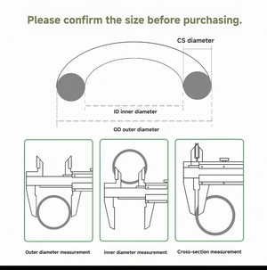 O-ring size reference in mm and inch