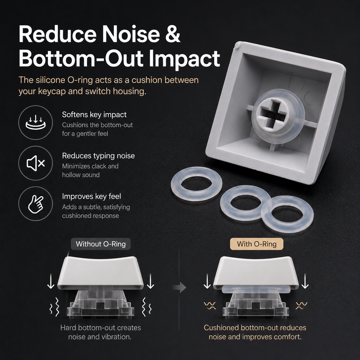 Silicone O-ring dampeners reduce keyboard bottom-out noise