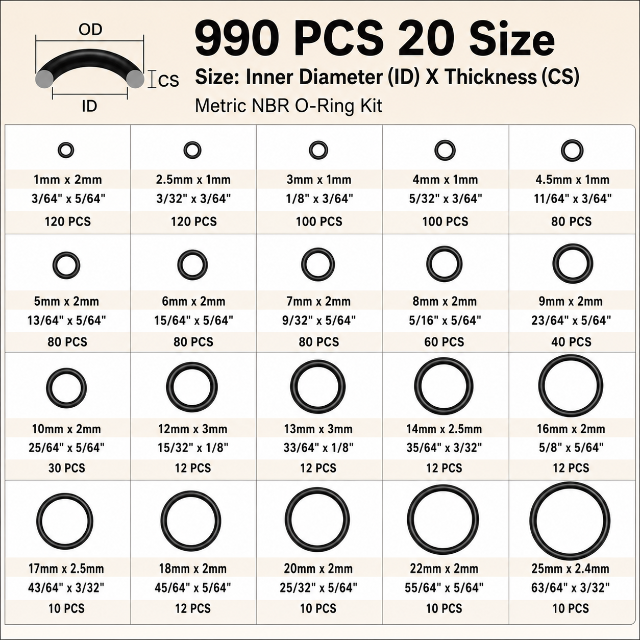 990PC O-ring assortment size chart reference
