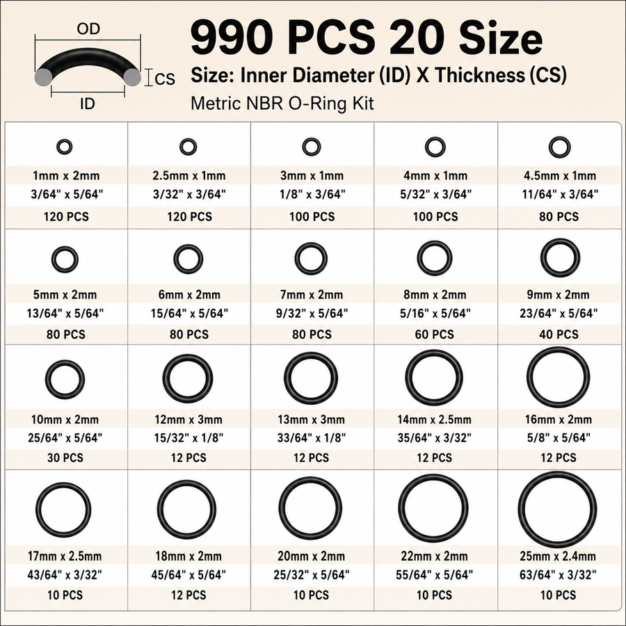 990PC O-ring assortment size chart reference