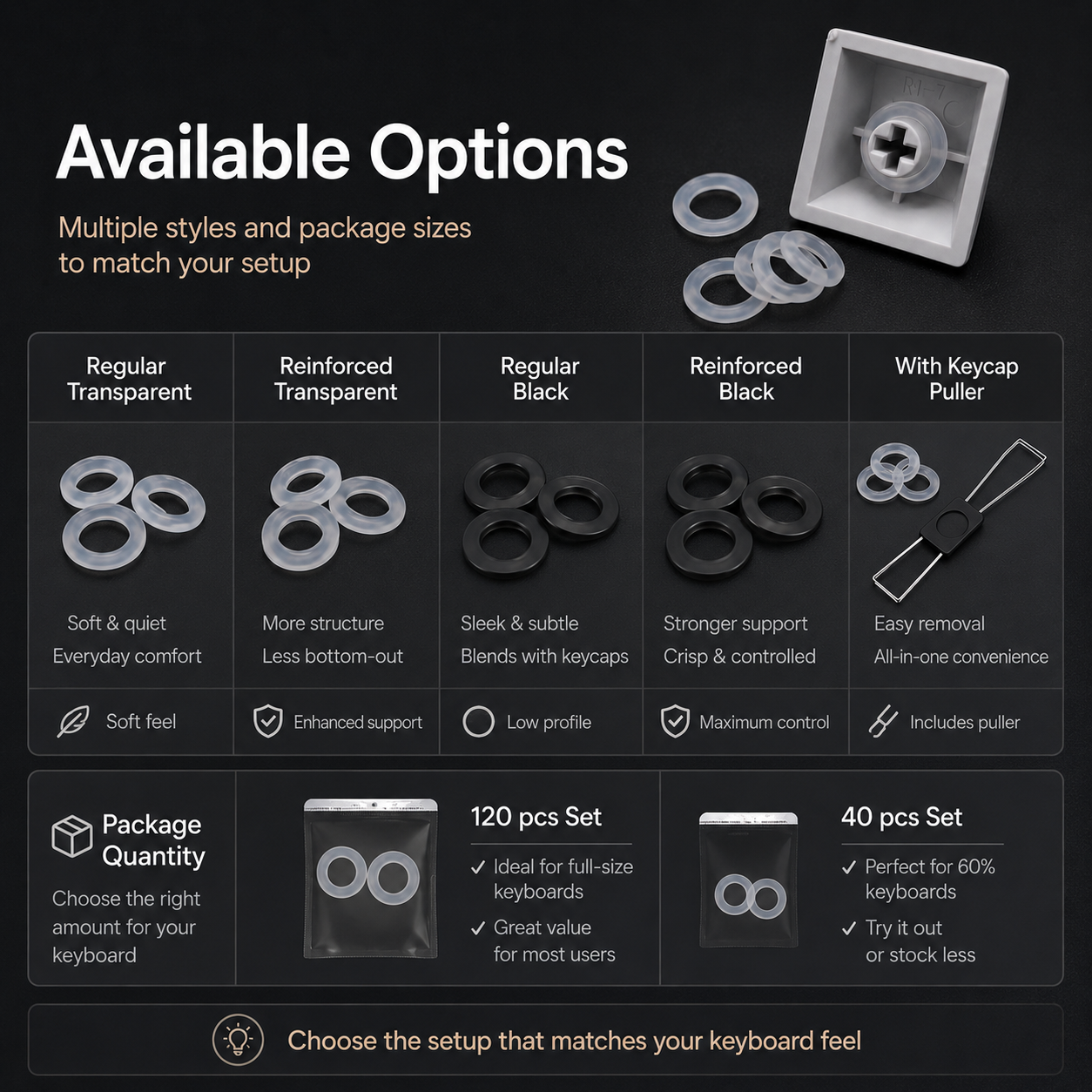Mechanical keyboard O-ring mute ring options and package sizes