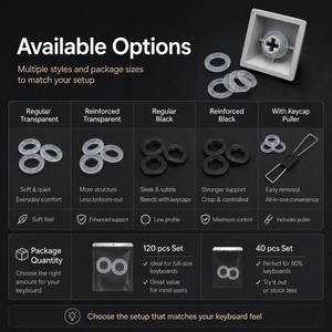 Mechanical keyboard O-ring mute ring options and package sizes