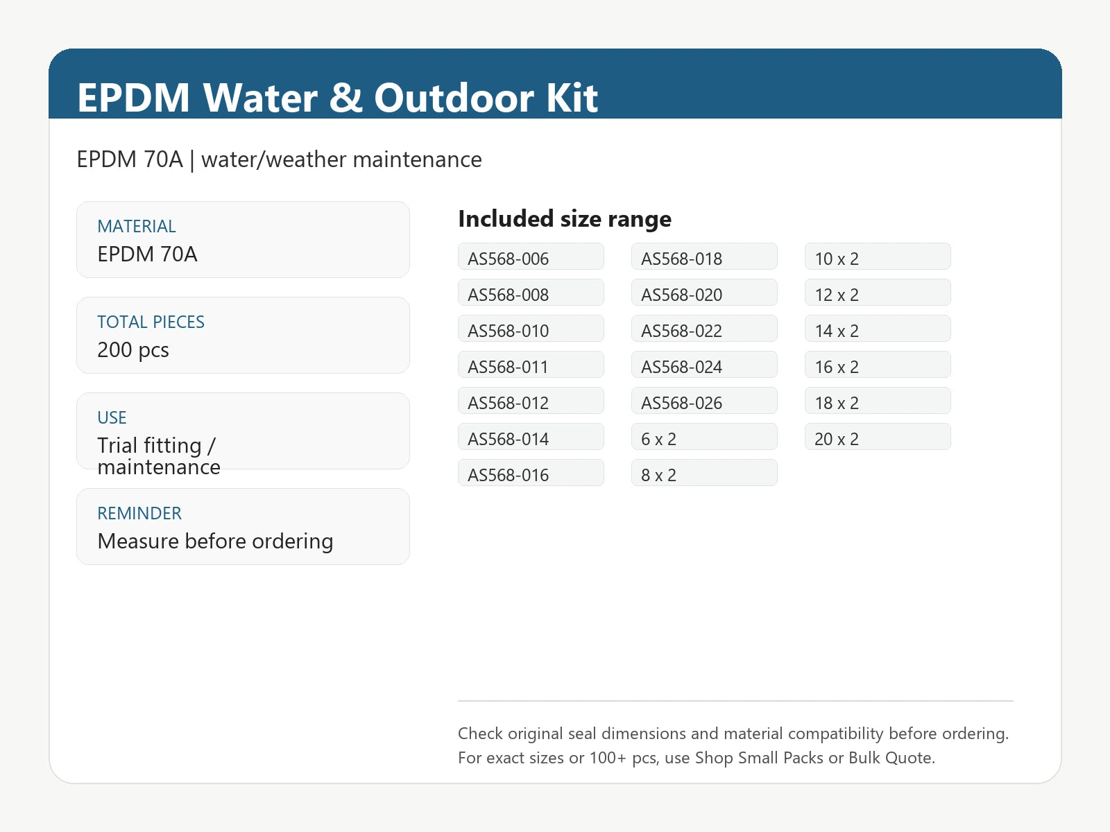 EPDM Water & Outdoor O-Ring Kit size range and material information