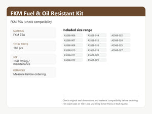 FKM Fuel & Oil Resistant O-Ring Kit size range and material information