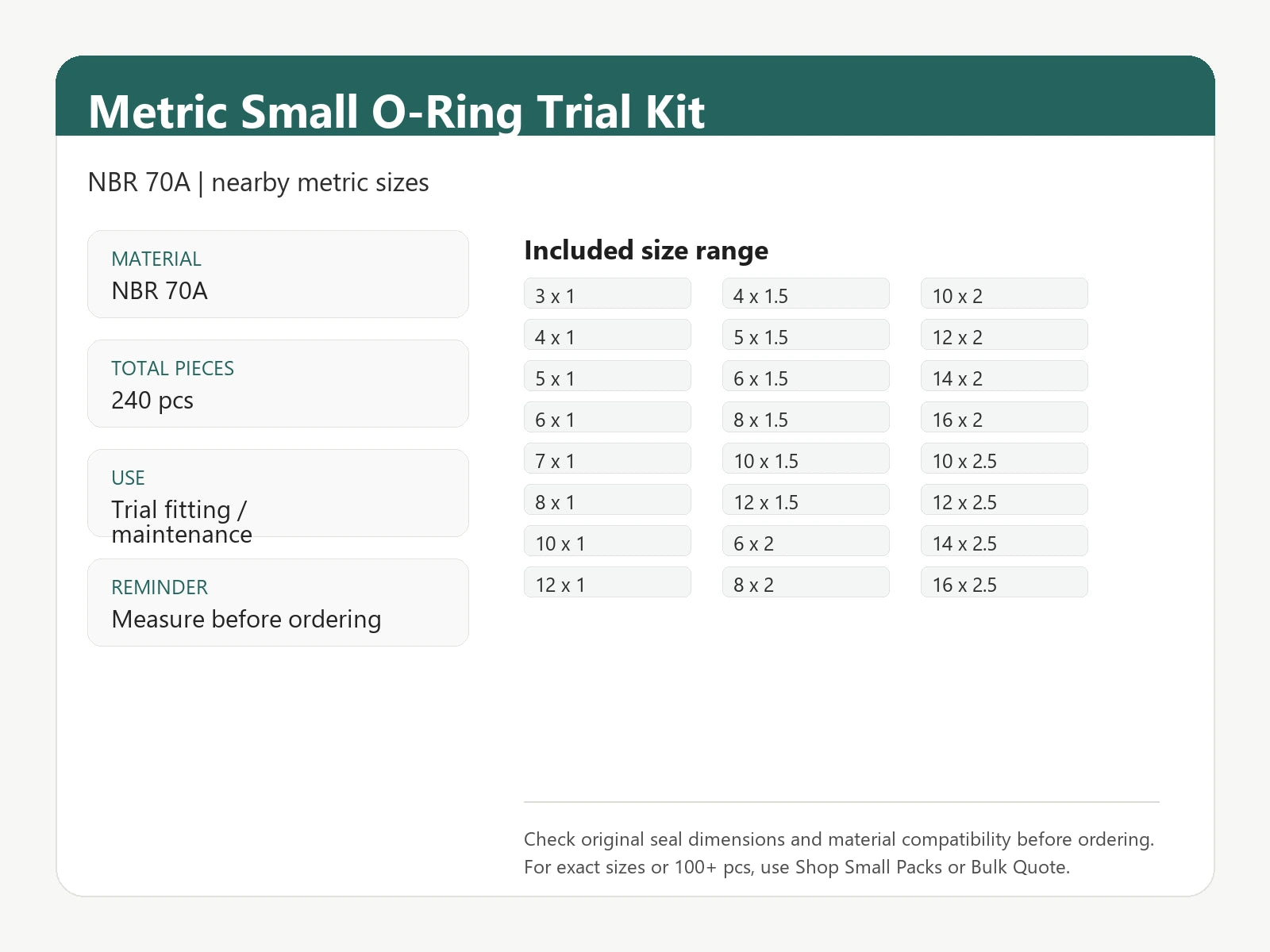 Metric Small O-Ring Trial Kit - NBR 70A size range and material information