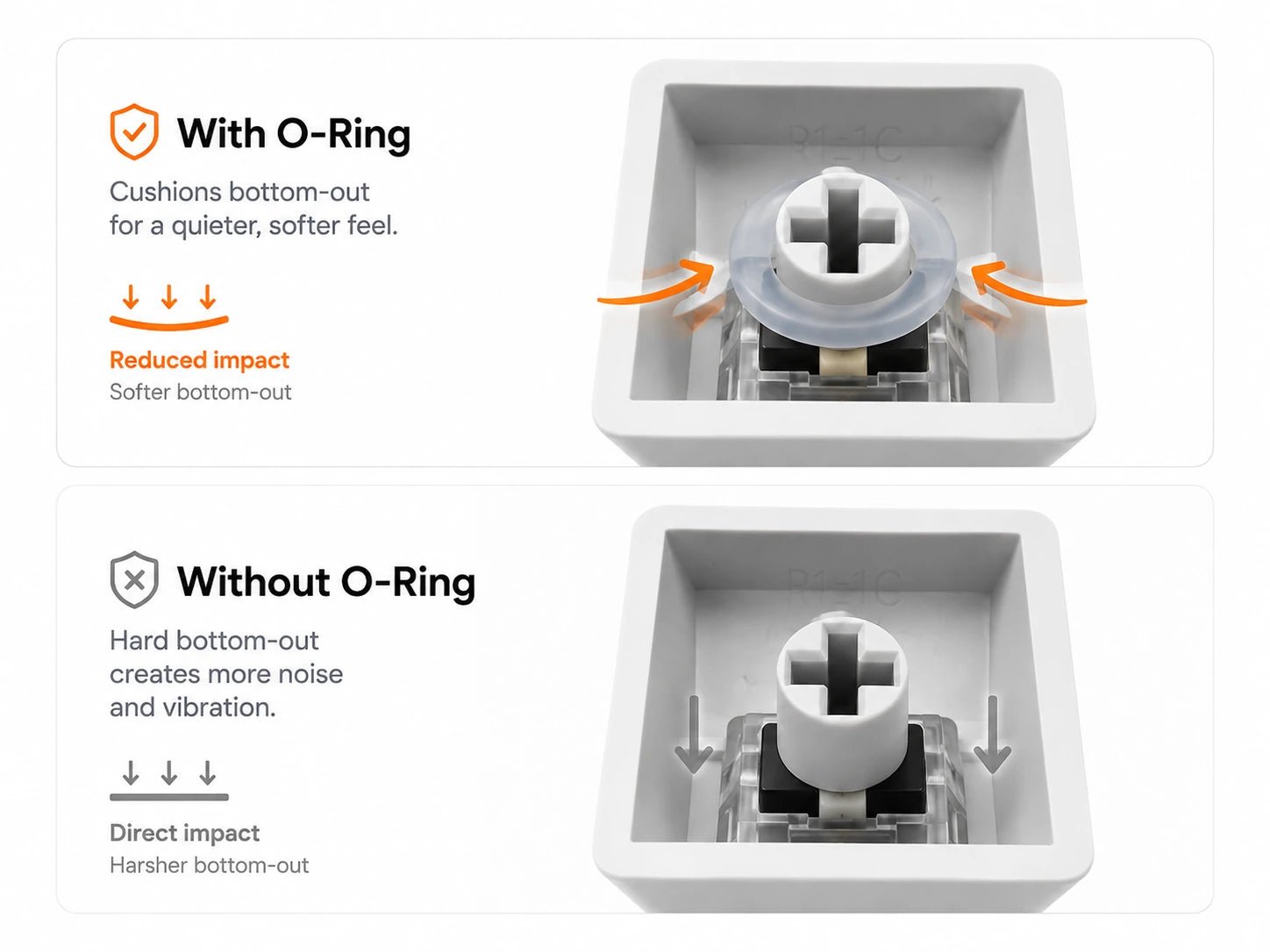 Keyboard switch comparison with and without an O-ring